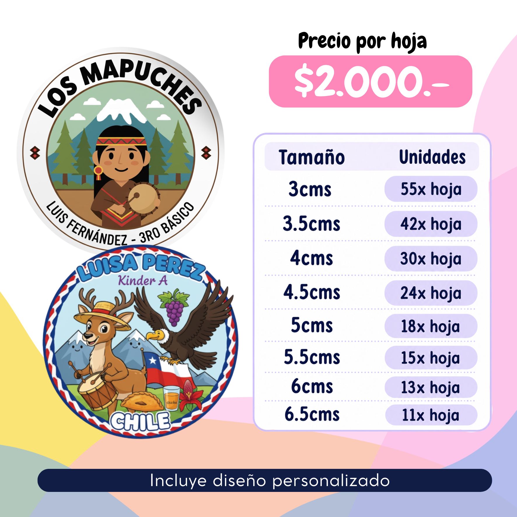 Stickers Recuerdos Disertación